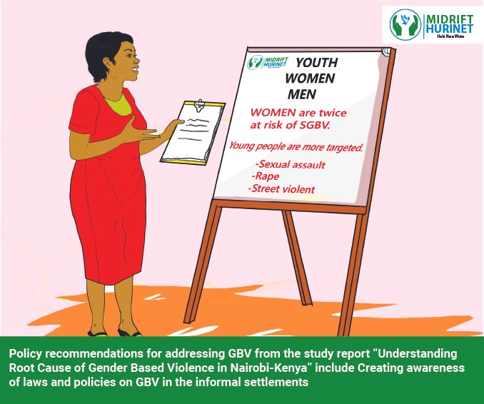 Unveiling the Layers: A Comprehensive Study on the Root Causes of Gender-Based Violence in Nairobi